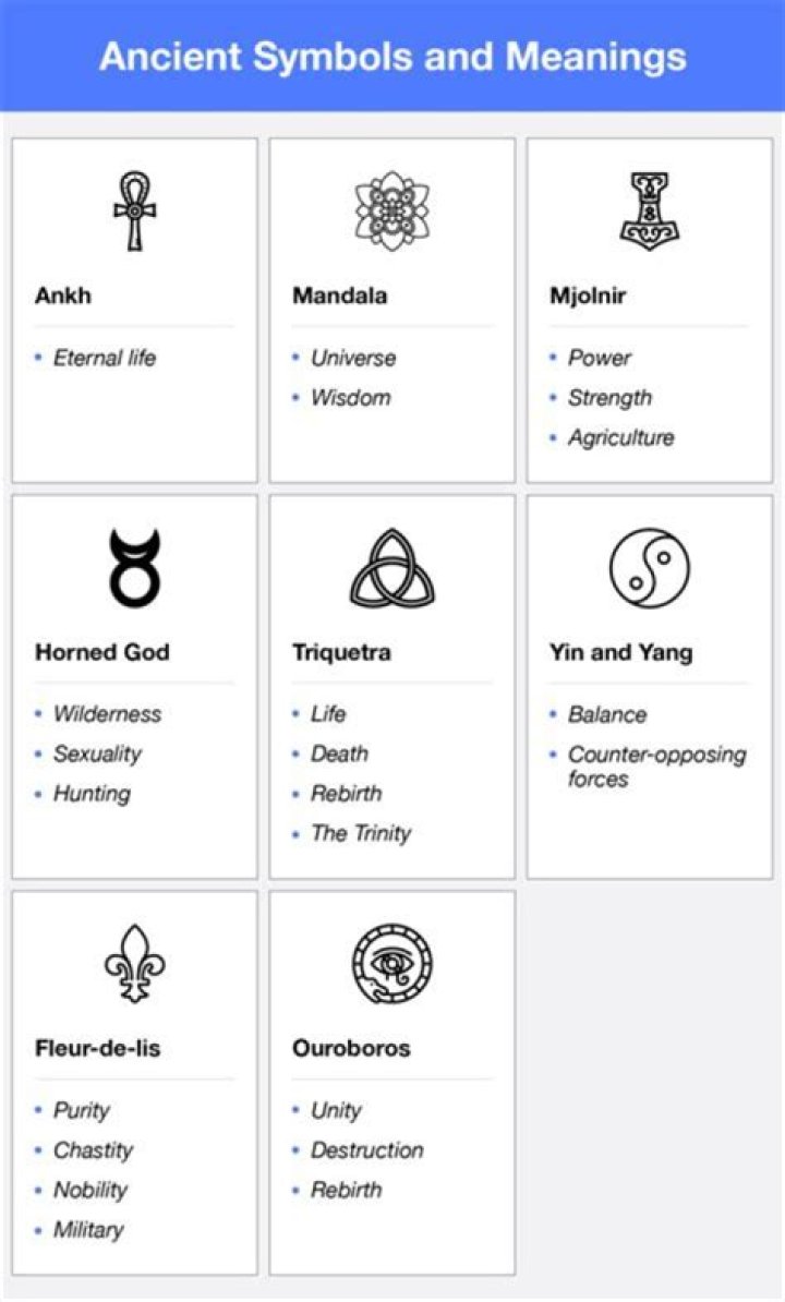 Discover Symbolism, Meanings, And Irresistible Designs