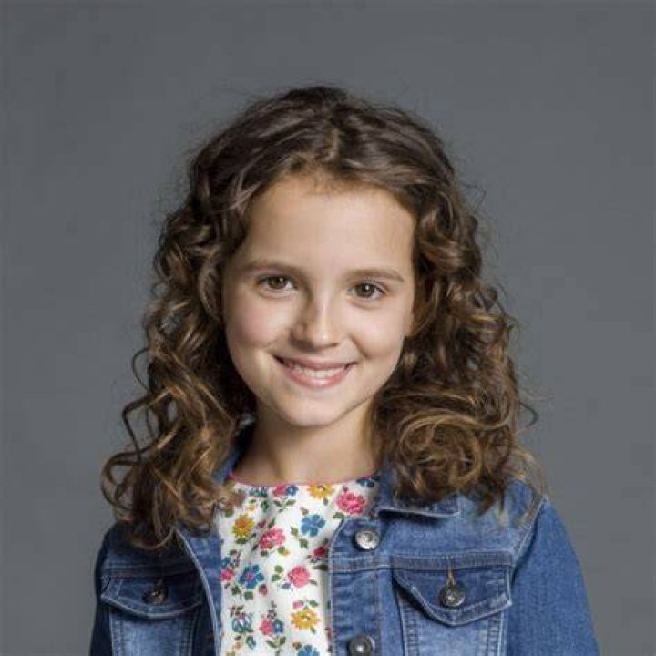 Fina Strazza Height Age Weight Measurement Wiki Bio & Net Worth