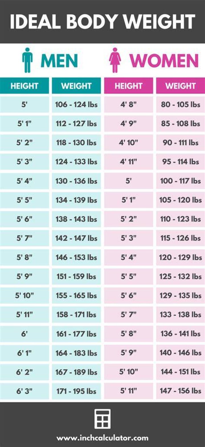 Height, Weight, Age, Boyfriend, And More Uncovered!