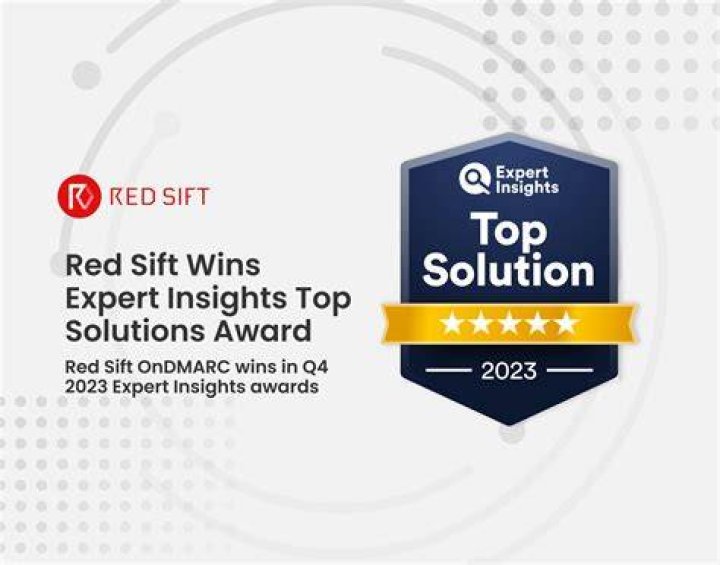 In-Depth Reviews And Expert Insights