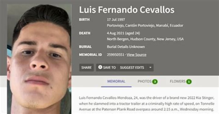 Luis Fernando Cevallos Autopsy: Uncovering The Truth And Demanding Justice