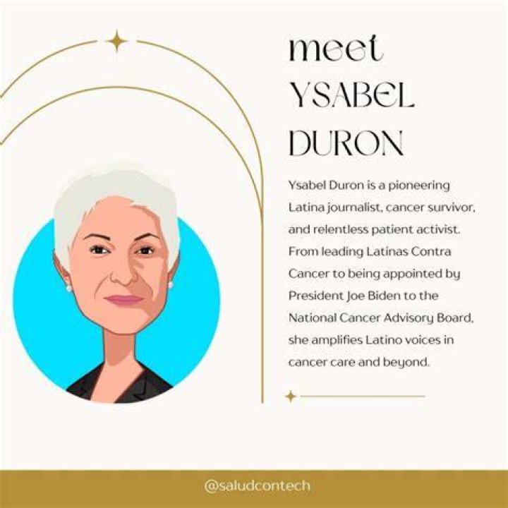 Our Founder &ndash; Ysabel Duron