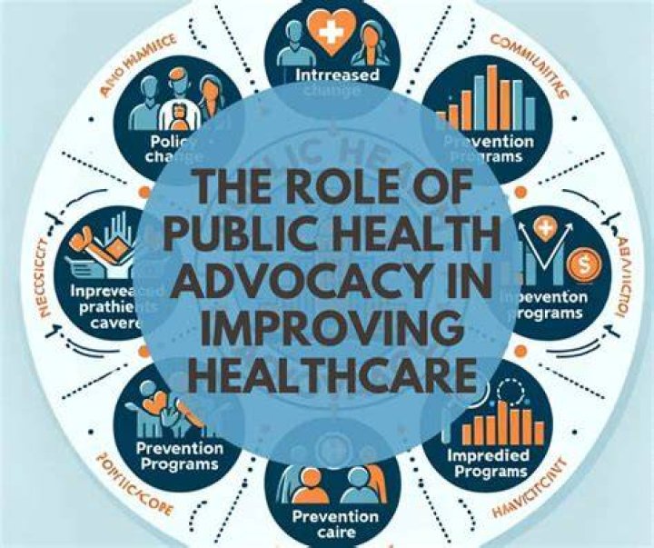 Pioneering Physician And Public Health Advocate