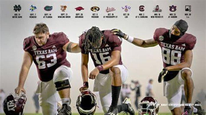 Texas A&M Football Ranking the Aggies' position groups for 2022