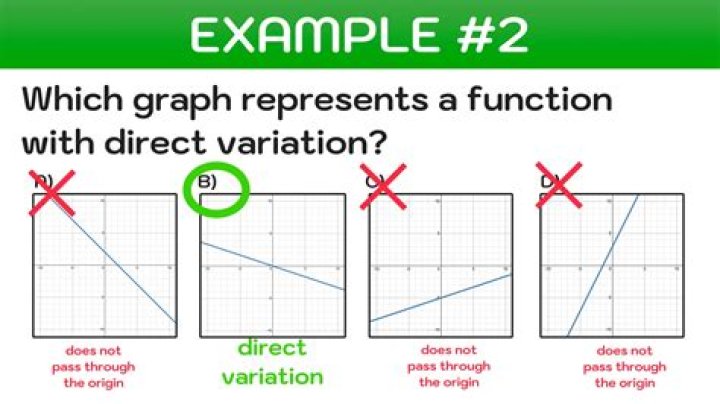 There&rsquo;s A Direct Line Between Joe Biden&rsquo;s Deep State And Trump Getting