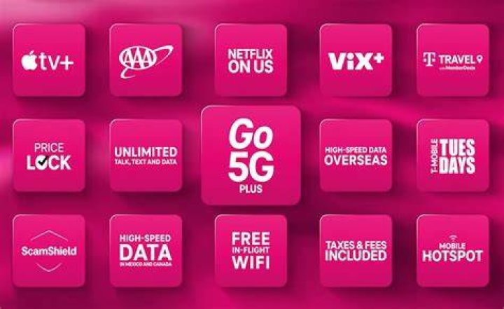 TMobile's New DIGITS is the Latest 1Number to Rule Them All Idea