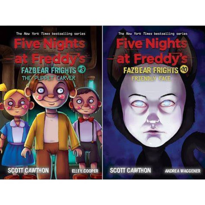 Uncover The Secrets Of Freddy Dodge Health: Discoveries And Insights