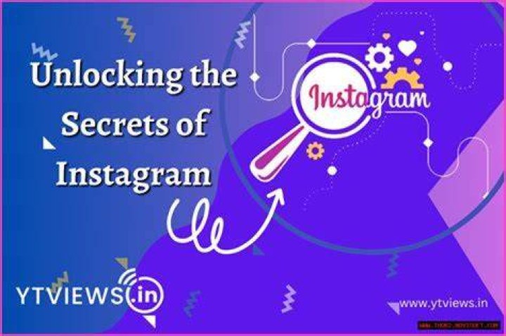 Unlock The Secrets Of ISCO: Discoveries And Insights Revealed