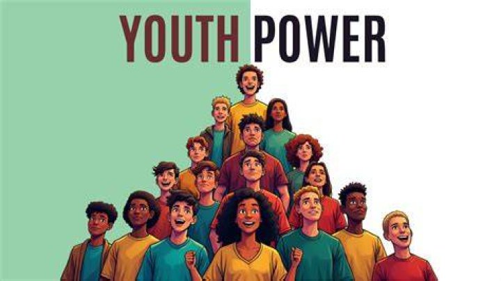 Unveiling The Power Of Youth: Beata Thunberg's Age And Its Impact