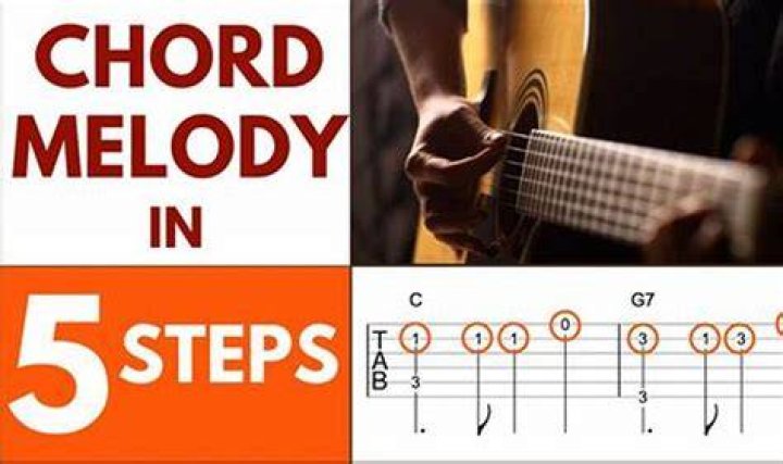 Unveiling The Secrets Of Melody Holt's Age: A Journey Of Discovery