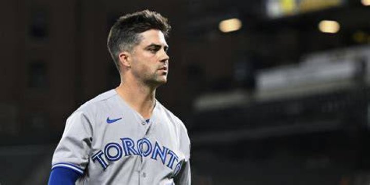 Whit Merrifield Biography MLB player, Salary, Contract, Earnings, Net